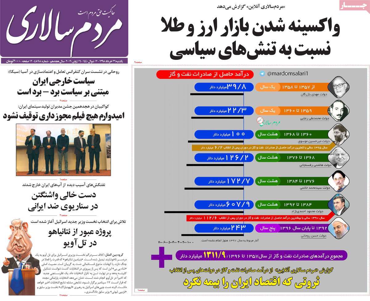 کیوسک مطبوعات/ کیوسک مطبوعات/