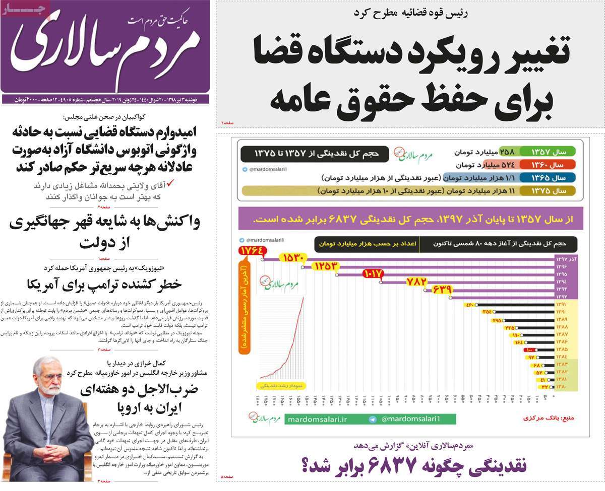 کیوسک مطبوعات/ کیوسک مطبوعات/
