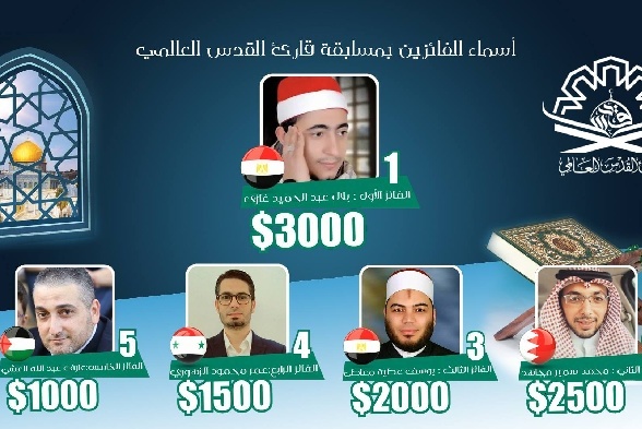 إختتام مسابقة 