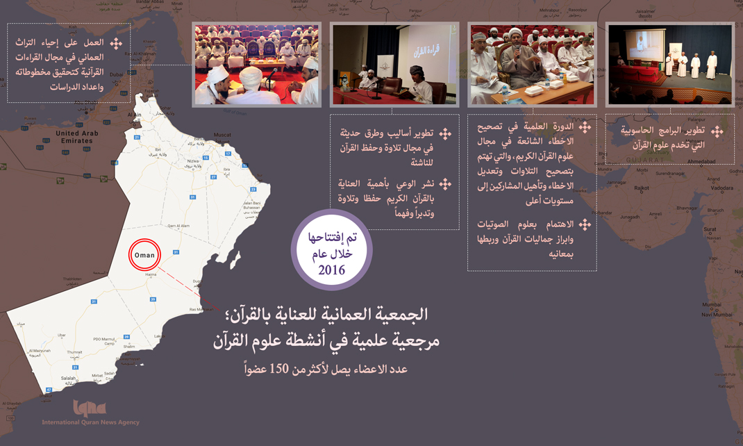 الجمعية العمانية للعناية بالقرآن؛ مرجعية علمية في أنشطة علوم القرآن