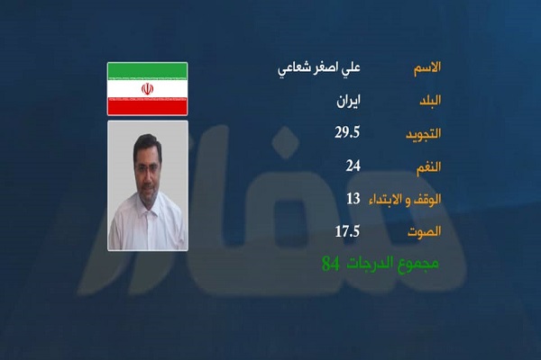 إیران تفوز بالمركز الأول في الدورة الـ11  من مسابقة 