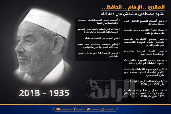 ليبيا تودع الشيخ مصطفى قشقش أحد أبرز علماء القرآن