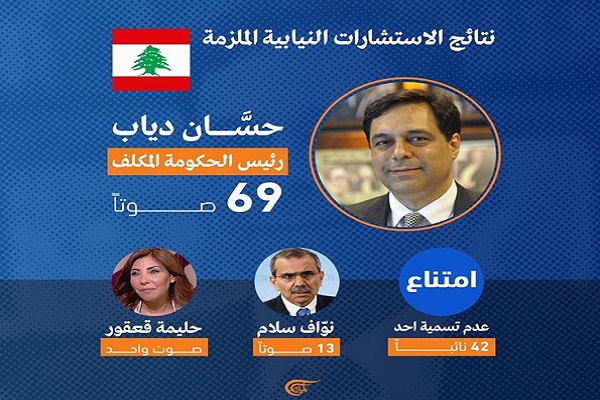 دياب: مشاوراتي ستشمل مختلف القوى السياسية والحراك دياب: مشاوراتي ستشمل مختلف القوى السياسية والحراك