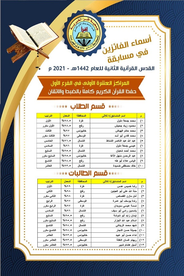 بالصور.. جمعية 