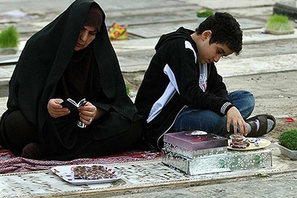 واجباتنا تجاه الأموات