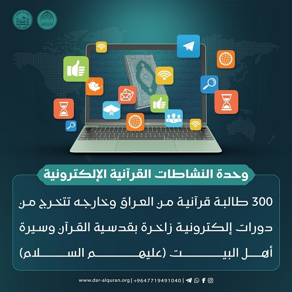 ثلاث دورات قرآنية إلكترونية تختتمها دار القرآن في العتبة الحسينية قُبيل نهاية 2024