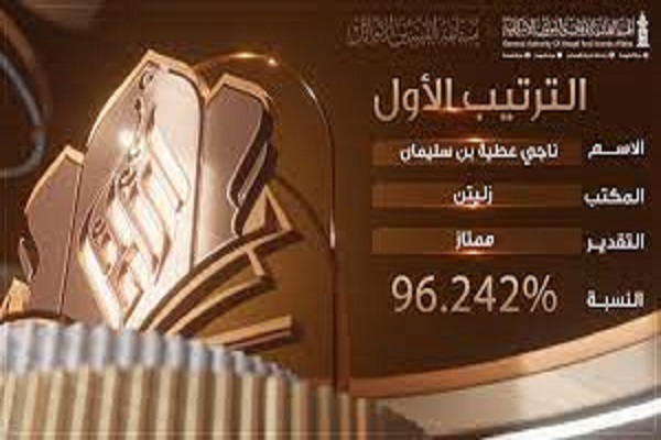 اختتام الدورة الأولى لمسابقة الليبيين الأوائل في حفظ القرآن الكريم