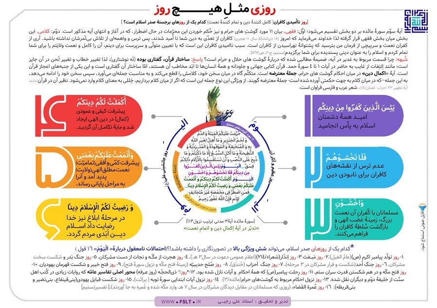 أبرز 6 صفات ليوم الغدير
