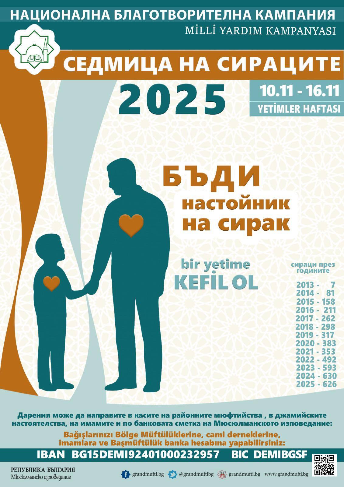 المشيخة الإسلامية في بلغاريا تطلق النسخة الـ13 من حملة