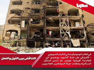 التناقض بين القول والفعل