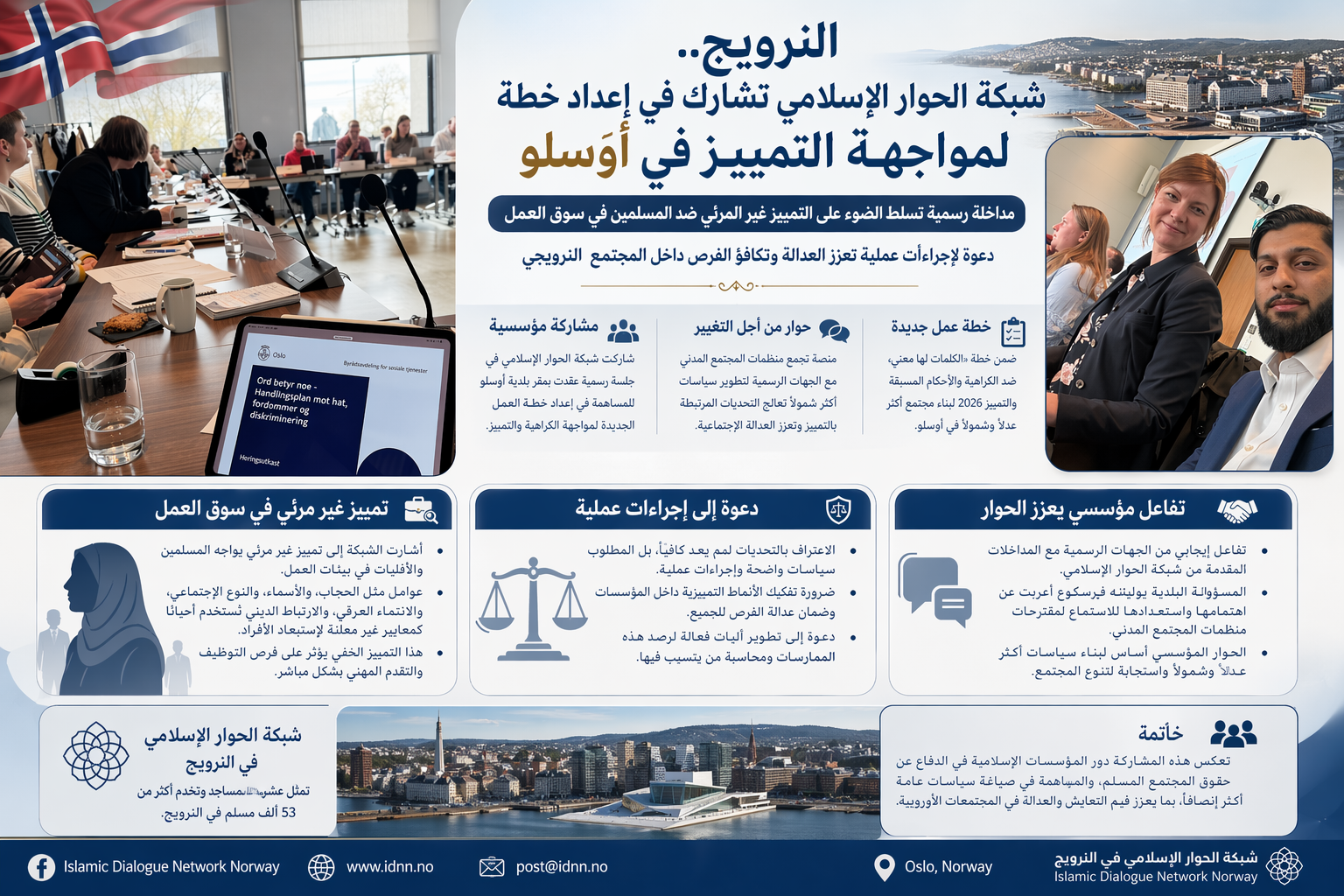 النرويج.. شبكة الحوار الإسلامي تشارك في إعداد خطة لمواجهة التمييز في أوسلو