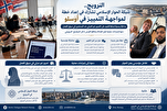 النرويج.. شبكة الحوار الإسلامي تشارك في إعداد خطة لمواجهة التمييز في أوسلو
