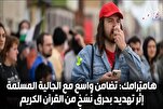 أمريكا...تضامن مع الجالية المسلمة إثْر تهديد بحرق القرآن في هامترامك