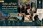 بولندا.. "ليلة ألف حكاية" تجمع مئات الزوار في المركز الثقافي الإسلامي بـ"وارسو"