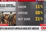 CNN-in ABŞ xalqı arasında İranla quru müharibəsi barədə yeni sorğusu