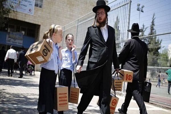 Blick auf religiöse Gewalt im zionistischen Regime