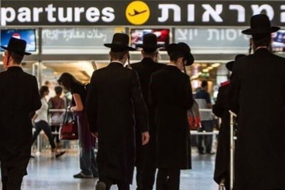 Blick auf religiöse Gewalt im zionistischen Regime