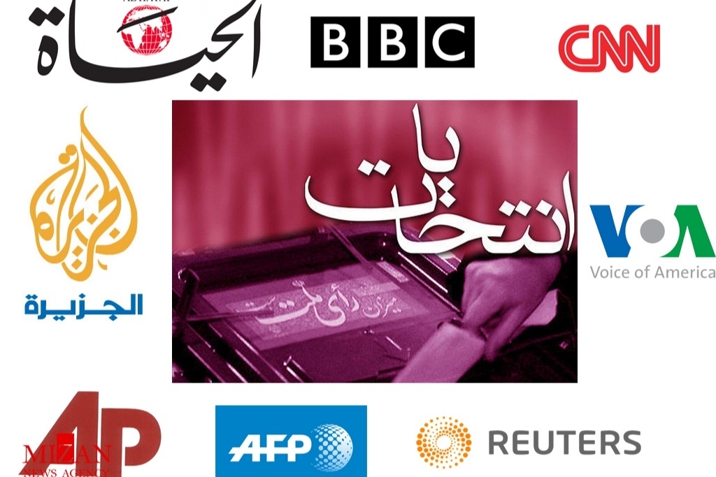 Reflexion der Nachrichten über die Präsidentschaftswahl im Iran in internationalen Medien