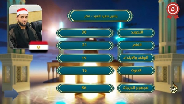 Bekanntgabe der Top-Teilnehmer im 2. Tartil-Rezitationswettbewerb