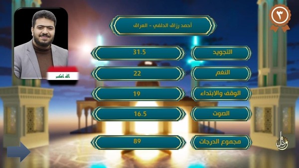 Bekanntgabe der Top-Teilnehmer im 2. Tartil-Rezitationswettbewerb