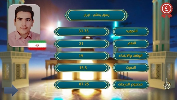 Bekanntgabe der Top-Teilnehmer im 2. Tartil-Rezitationswettbewerb