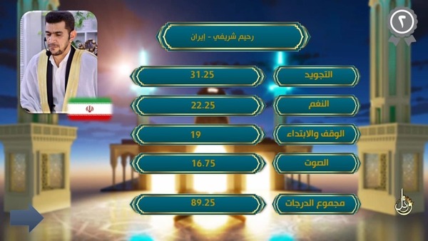 Bekanntgabe der Top-Teilnehmer im 2. Tartil-Rezitationswettbewerb