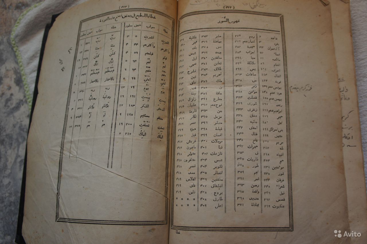 17th Century Quran Manuscript Up for Auction in Russia