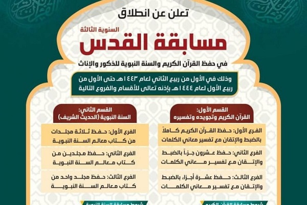 Islamic Jihad to Organize Hold 3rd Al-Quds Quran Contest