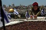 Jordan Condemns Zionist Regime’s New Plan for Jerusalem Al-Quds  