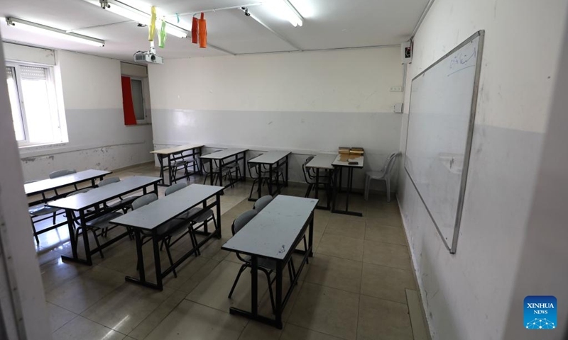 Sheikh Sabri Slams Israeli-Imposed Curriculum as Schools in Quds Shut in Protest