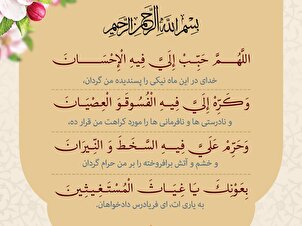 Ramadan Daily Supplications: Day 11