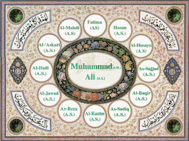 La escuela de los descendientes del Profeta Muhammad (PB)