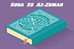 El milagro científico del Corán en Sura Az-Zumar