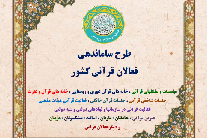 نوروز///اهم عملکرد اتحادیه مؤسسات قرآنی کشور طی سال94 در یک نگاه نوروز///اهم عملکرد اتحادیه مؤسسات قرآنی کشور طی سال94 در یک نگاه