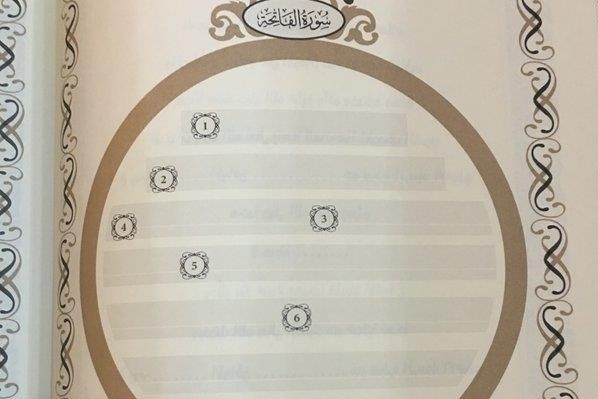 ترویج بدعت جدید «قرآن خالی» توسط مبلغ وهابی