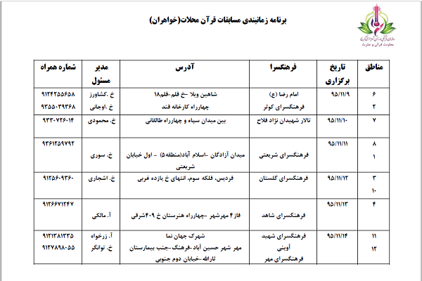 مکان برگزاری مسابقات خواهران