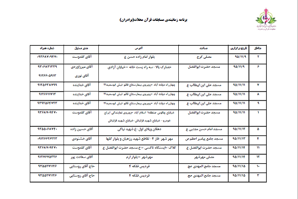 مکان برگزاری مسابقات آقایان