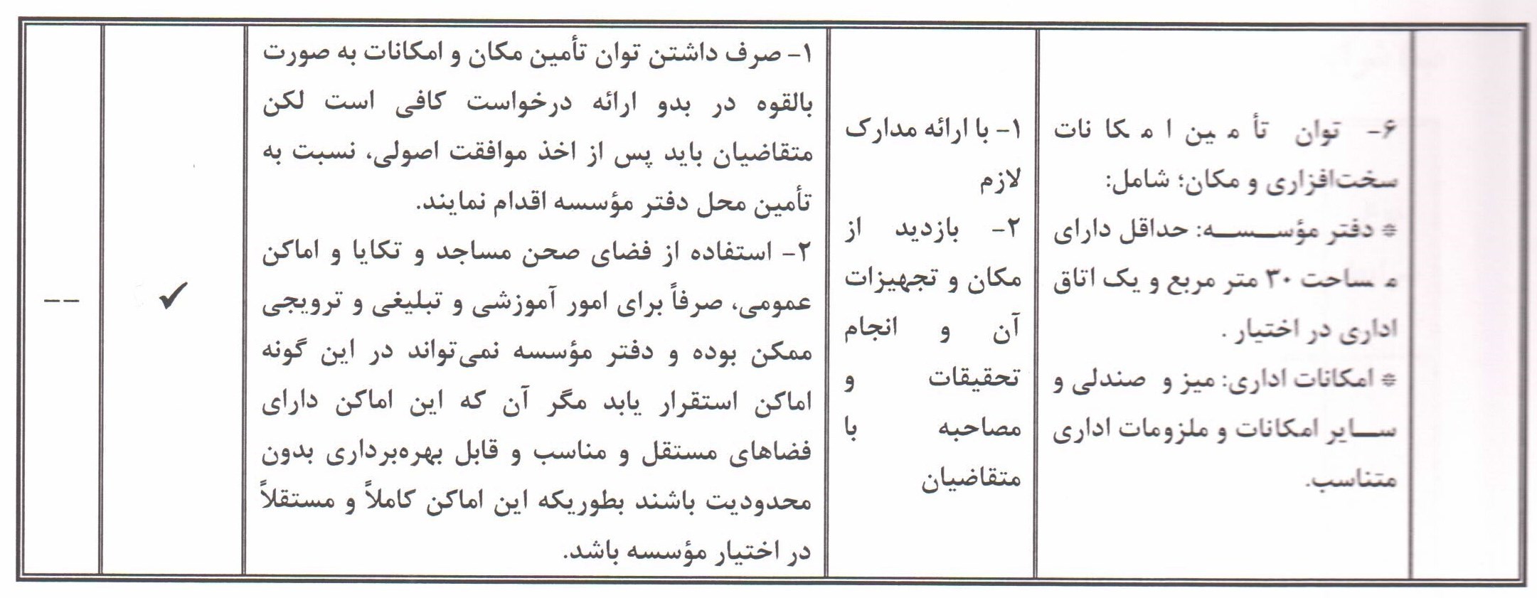 شیوهنامه مصاحبه با متقاضیان تأسیس مؤسسات فرهنگی قرآن و عترت+ جدول شرایط شیوهنامه مصاحبه با متقاضیان تأسیس مؤسسات فرهنگی قرآن و عترت+ جدول شرایط