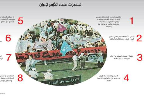 دامن‌زدن الازهر به کارشکنی سعودی‌ها در مذاکرات حج!