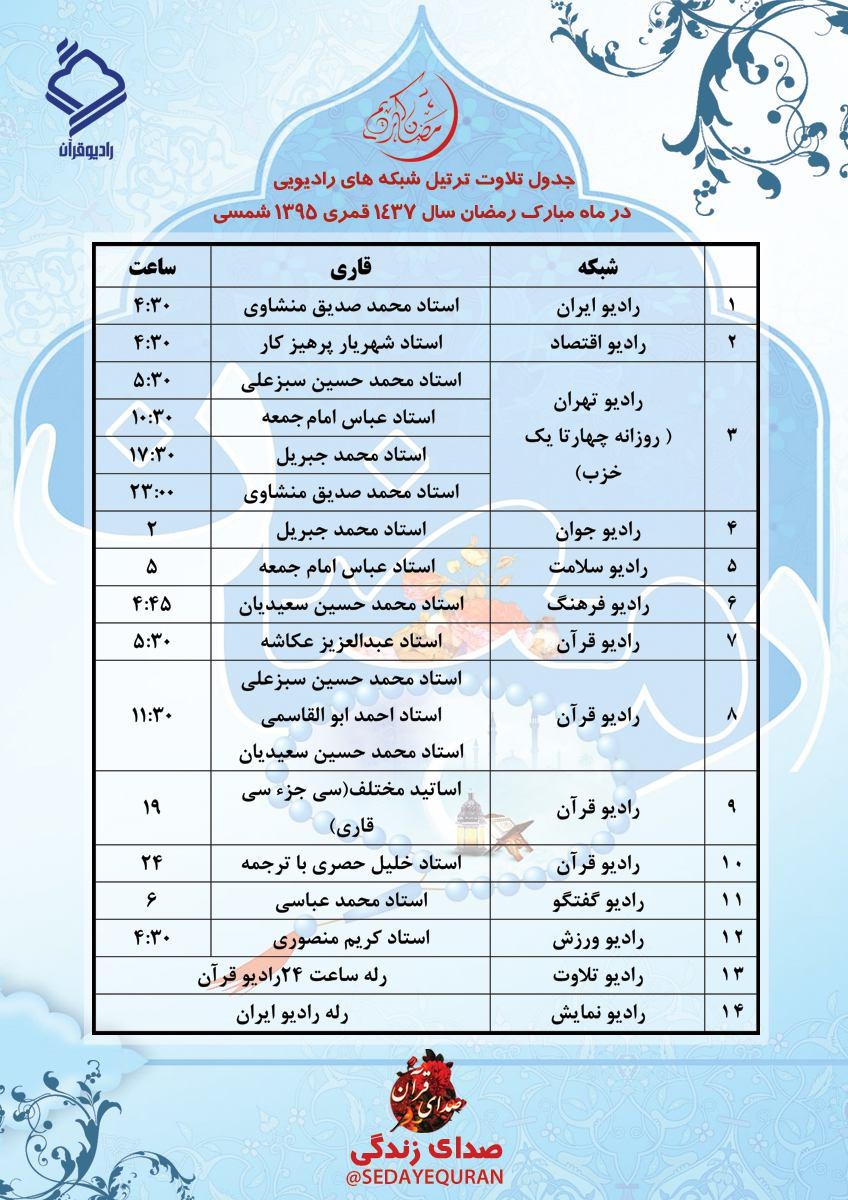 برنامه تلاوت ترتیل شبکه‌های رادیویی در ماه رمضان