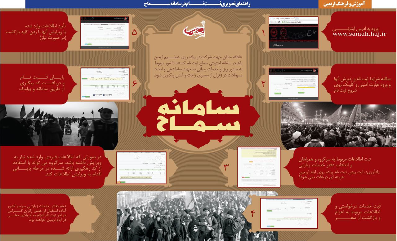 اینفوگرافی ثبت‌نام در سامانه سماح منتشر شد