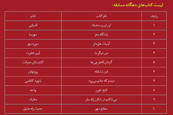 مسابقه کتابخوانی خندوانه با آثار دفاع مقدسی کلید خورد