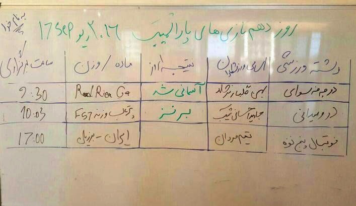بهمن گلبارنژاد؛ رکاب زدن تا رسیدن به آسمان