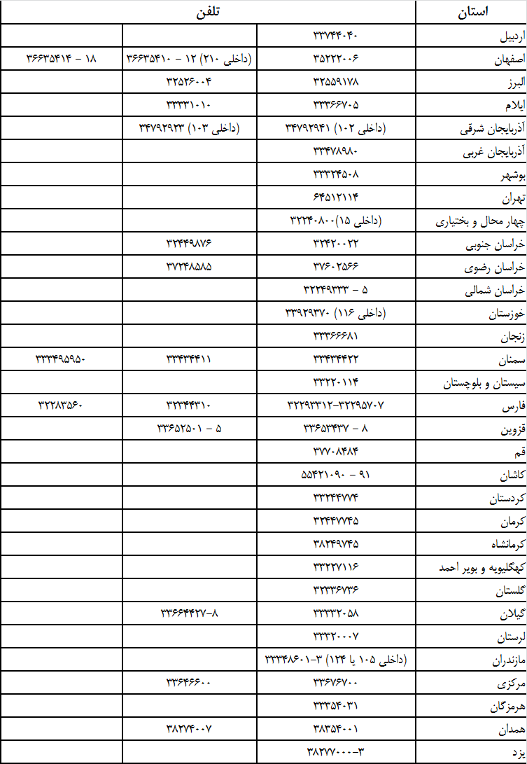 تلفن‌های پاسخگویی سامانه سماح اعلام‌شد