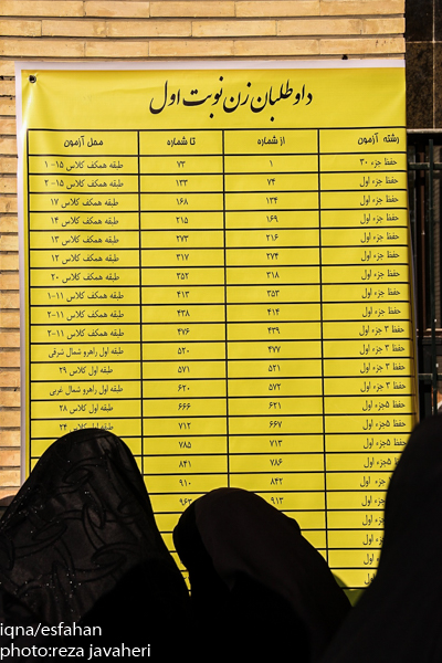 پانزدهمین آزمون سراسری قرآن و عترت در روز پنج شنبه ساعت 8:30 در دانشکده ادبیات دانشگاه اصفهان برگزار شد رییس ارشاد و جمعی از مسئولین از این آزمون بازدید به عمل آوردند.