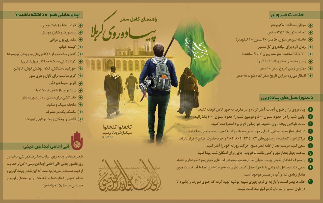 راهنمای کامل پیاده‌روی اربعین