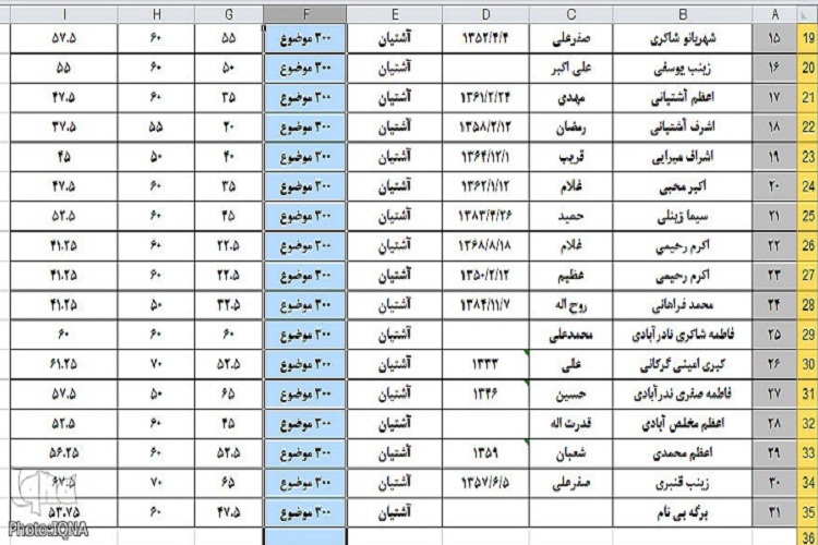 اسامی برگزیدگان