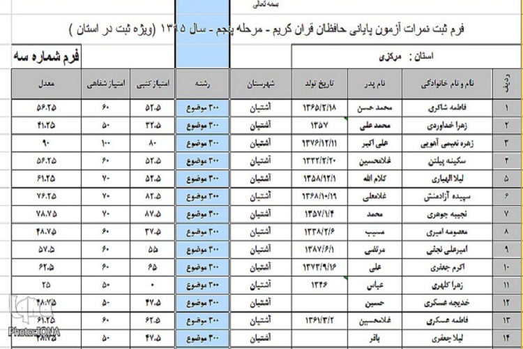 اسامی برگزیدگان