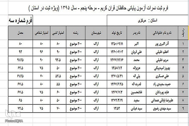 اسامی برگزیدگان