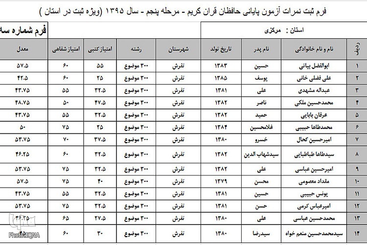 اسامی برگزیدگان